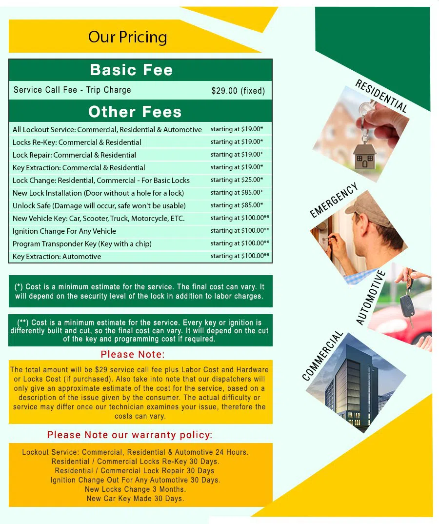 Little Village Locksmith Store Ansonia, CT 203-278-5061